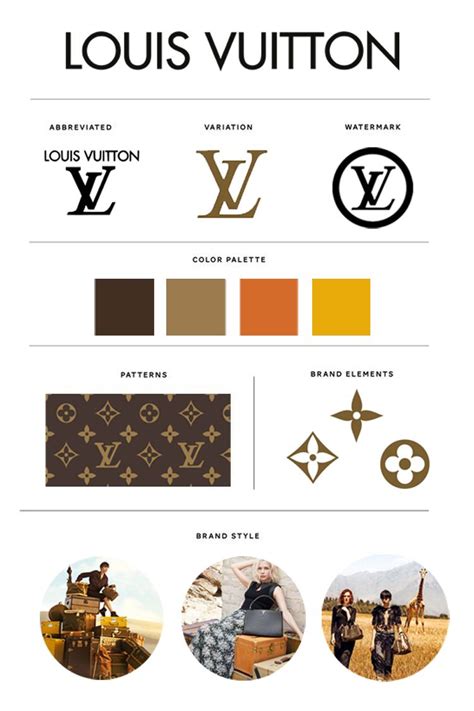 louis vuitton brand guidelines|Louis Vuitton brand positioning.